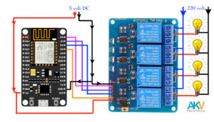 nodemcu-home-automationdiagram