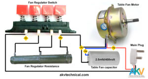 3 Speed Table Fan Connection