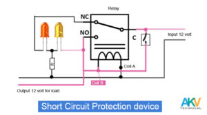 Short Circuit Protection Device