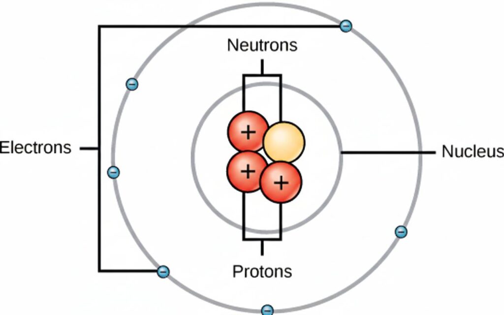 Gemini Generated Image m3nc6om3nc6om3nc compressed AKV Technical
